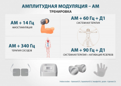 ЧЭНС-01-Скэнар в Пересвете купить Скэнар официальный сайт - denasvertebra.ru 