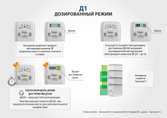 ЧЭНС-01-Скэнар в Пересвете купить Скэнар официальный сайт - denasvertebra.ru 