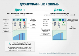 СКЭНАР-1-НТ (исполнение 01)  в Пересвете купить Скэнар официальный сайт - denasvertebra.ru 