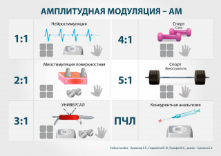 СКЭНАР-1-НТ (исполнение 01)  в Пересвете купить Скэнар официальный сайт - denasvertebra.ru 